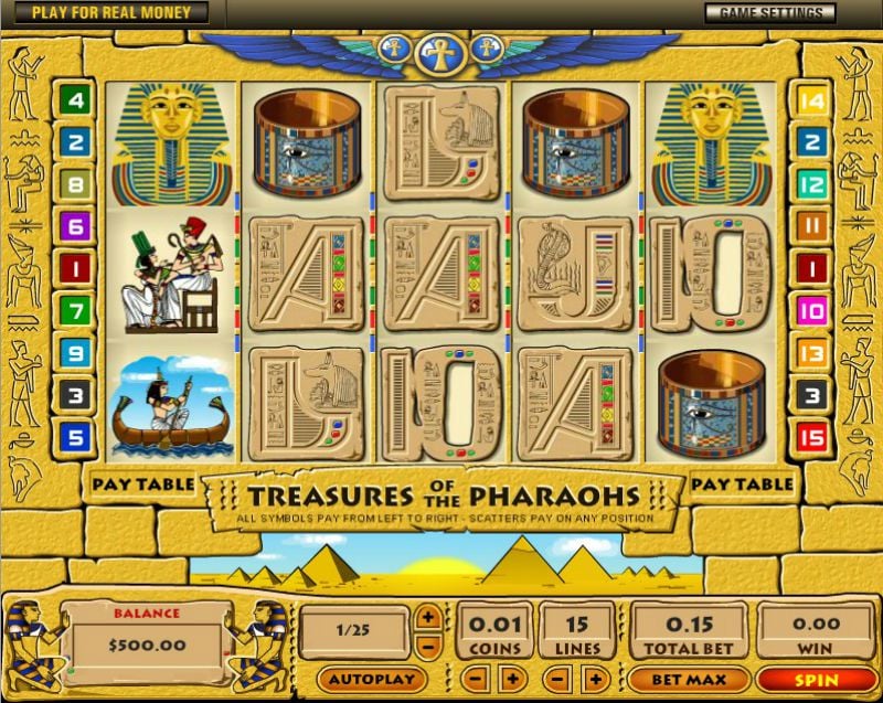 Treasures of Pharaohs Slot