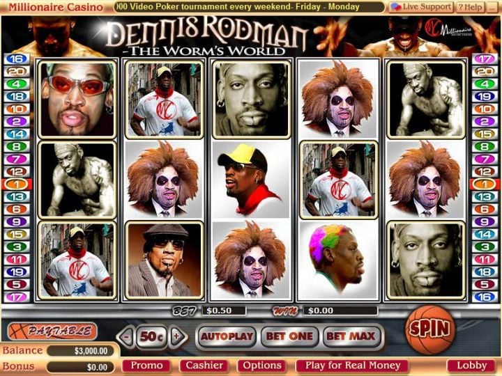 Dennis Rodman