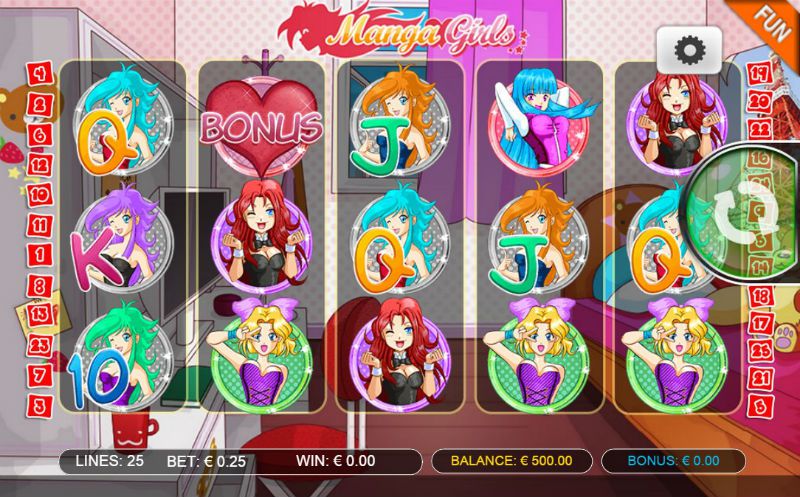 Manga Girls