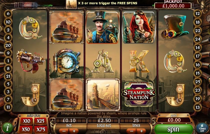 Steampunk Nation