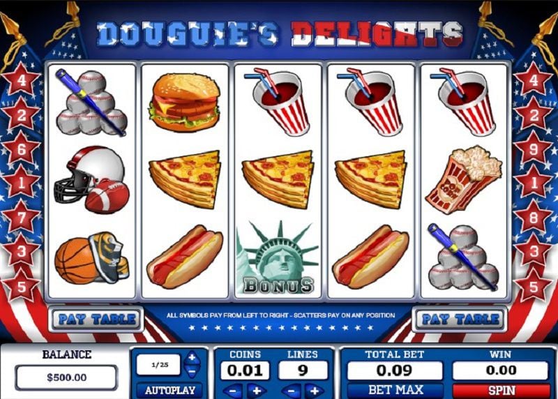 Dougie's Delights Slot