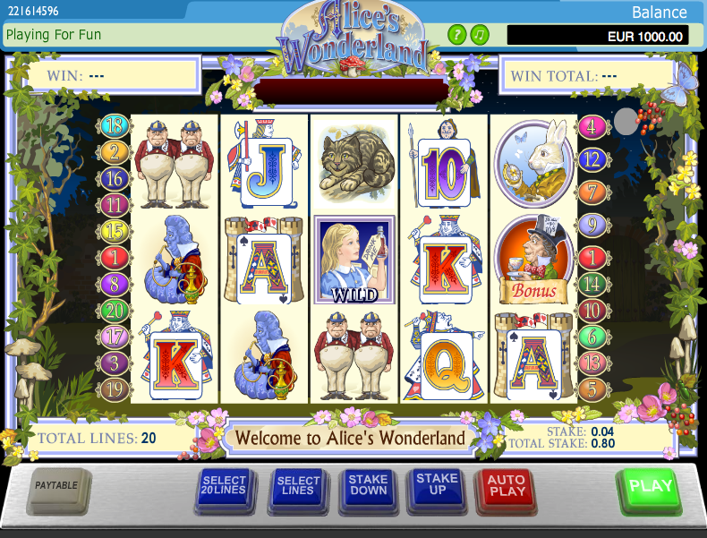 Adventures in Wonderland