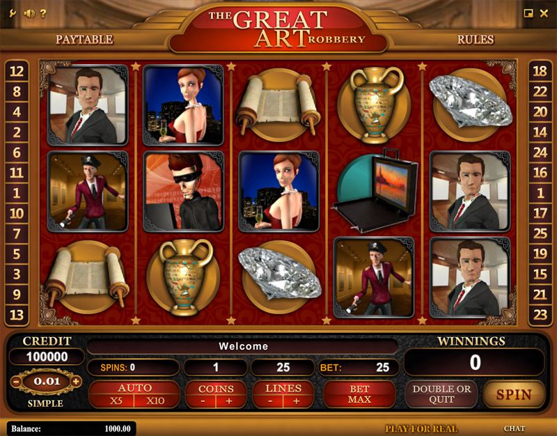 The Great Art Robbery