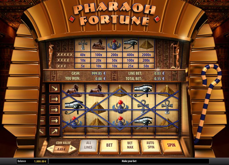 Pharaoh Fortune Slot