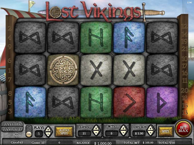 Lost Vikings
