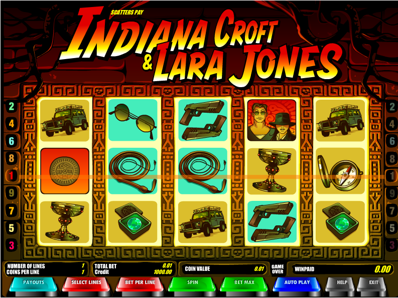 Indiana Croft