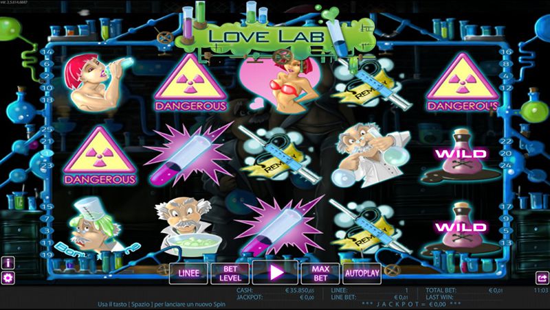 Love Lab