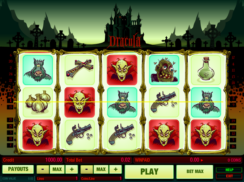 Dracula