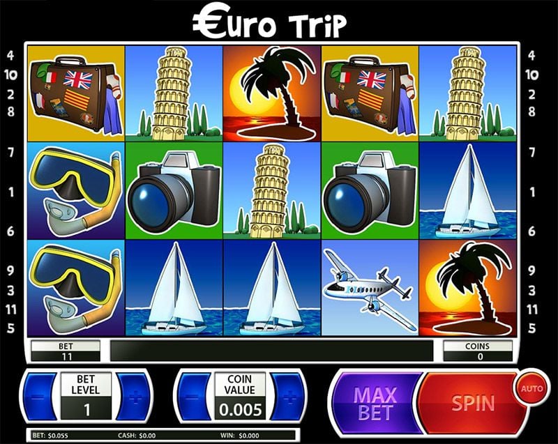 Euro Trip