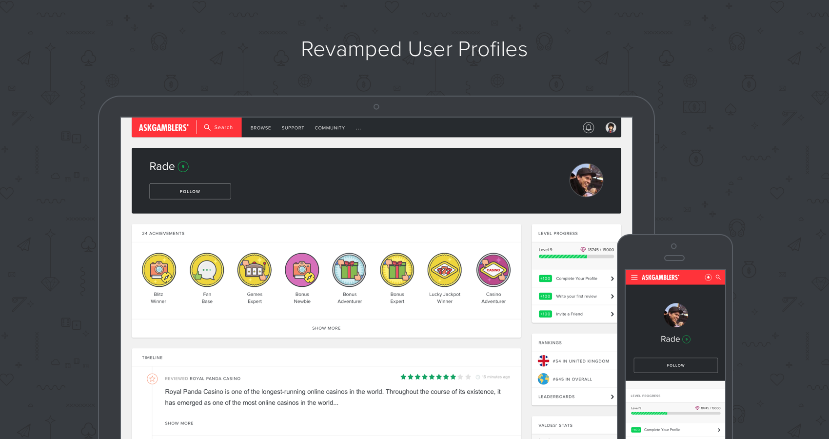 AskGamblers User Profiles