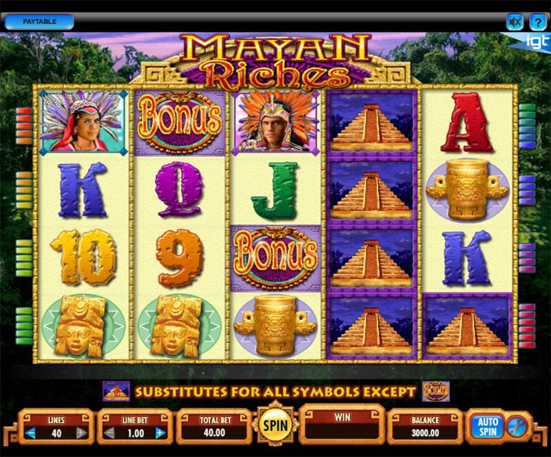 Mayan Riches Slot