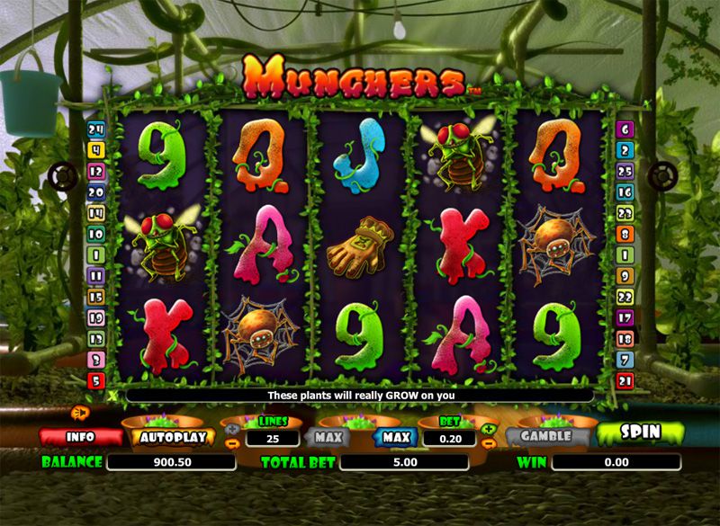 Munchers Slot