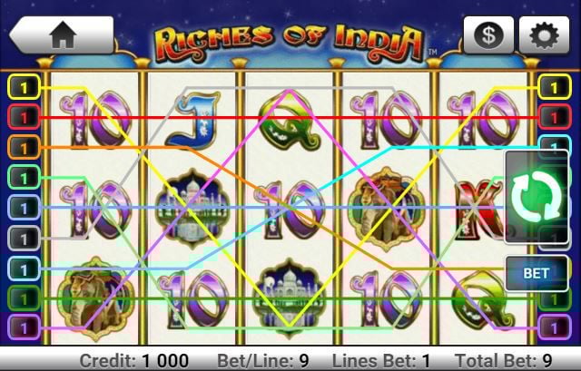 Riches of India Slot