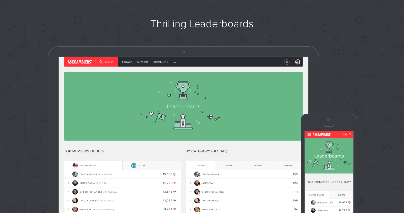 AskGamblers Leaderboards 