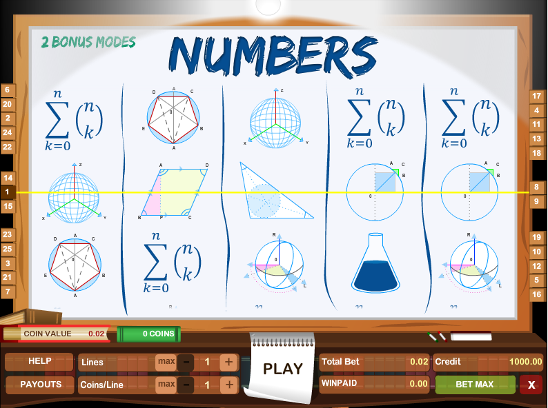 Numbers