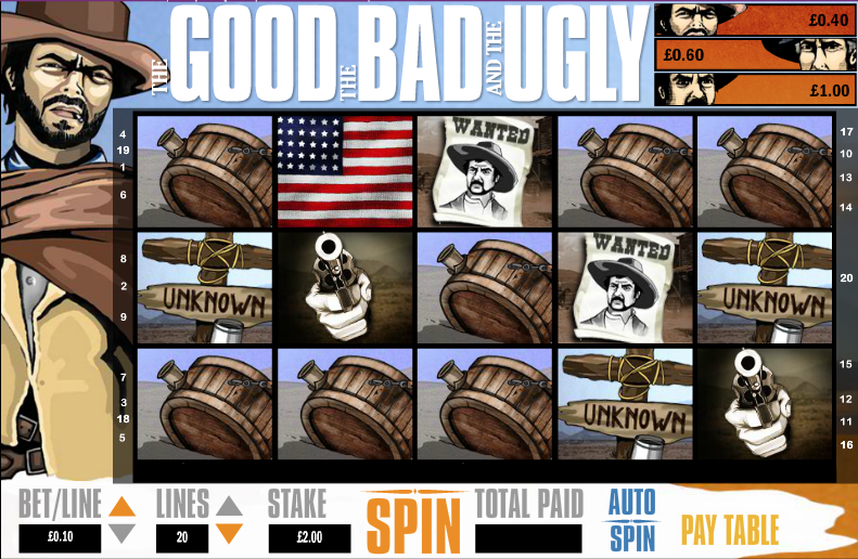 The Good The Bad and The Ugly
