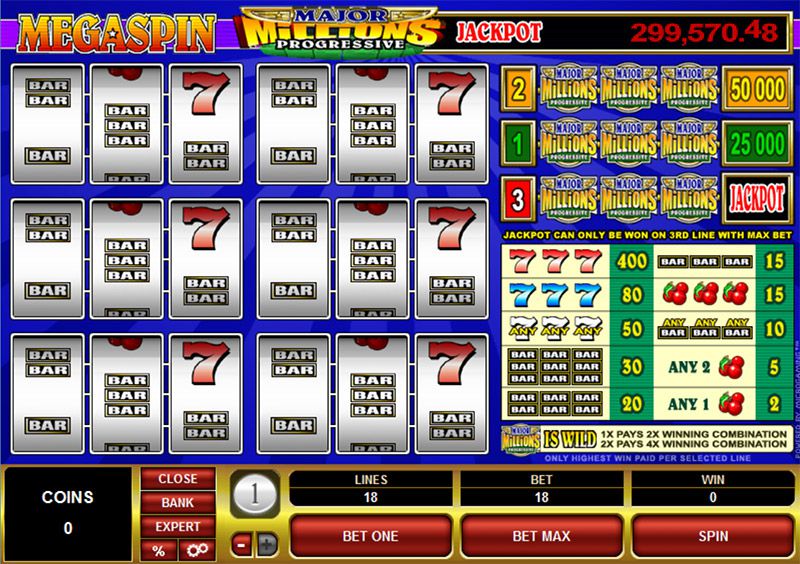 MegaSpin Progressive Major Millions