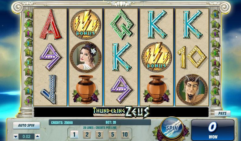 Thundering Zeus Slot