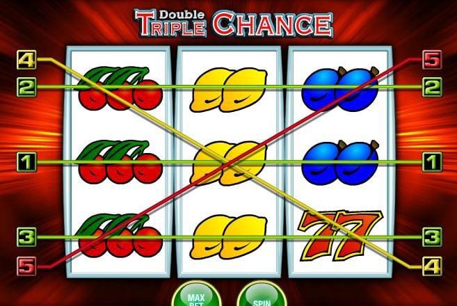Double Triple Chance