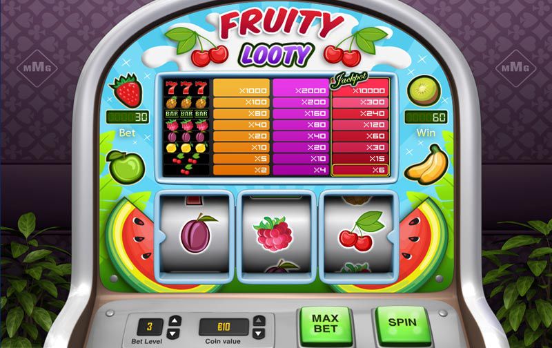 Fruity Looty