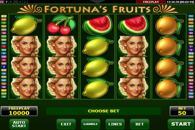 Fortuna's Fruits