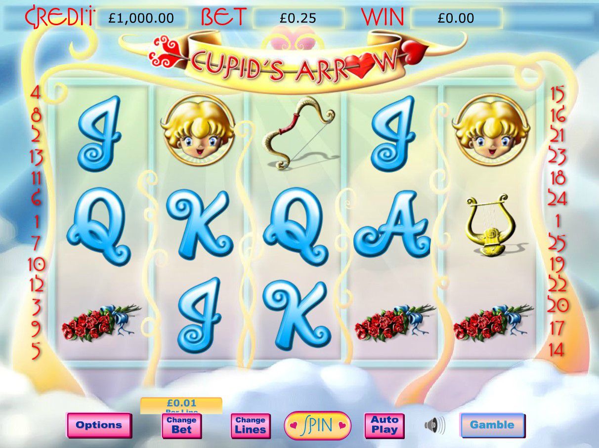 Cupid's Arrow
