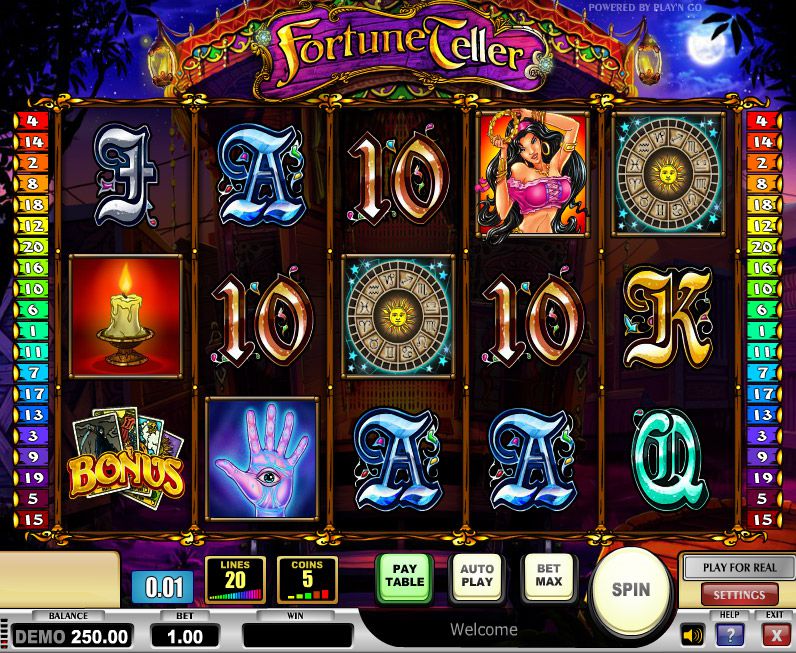 Slot Fortune Teller