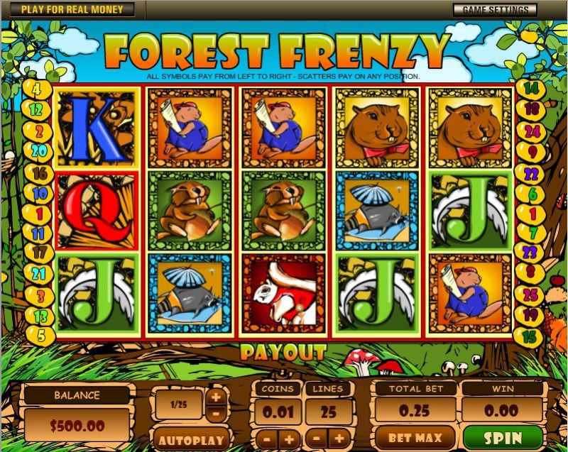 Forest Frenzy Slot