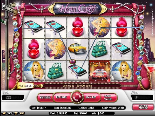 Hot City Slot