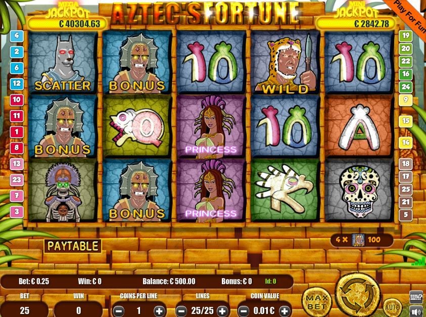 Aztec's Fortune