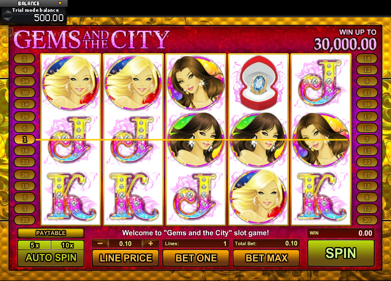 Gems and The City Slot