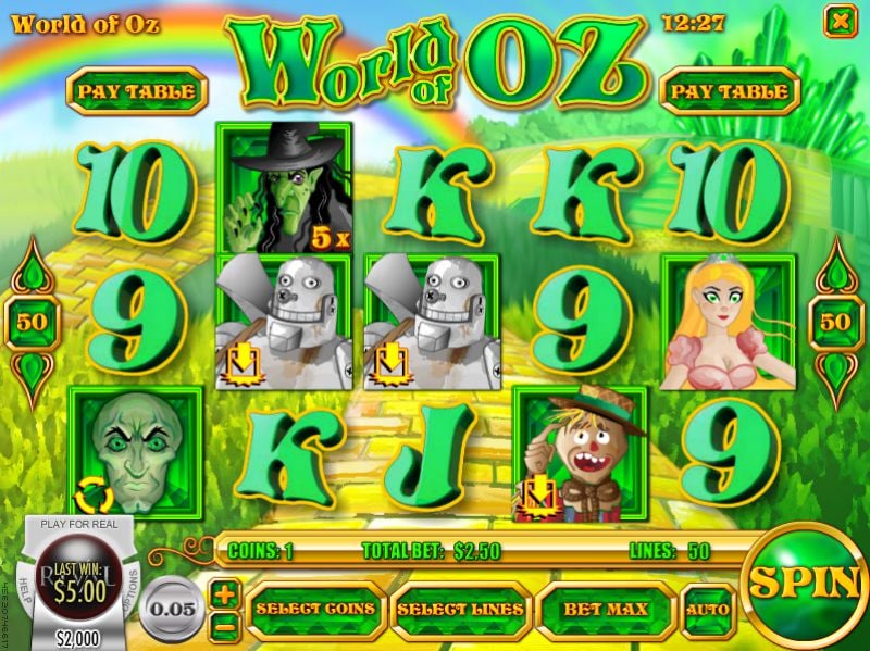 World of Oz Slot