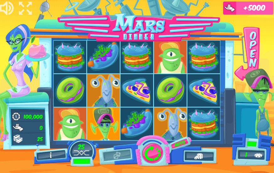 Mars Dinner Slot