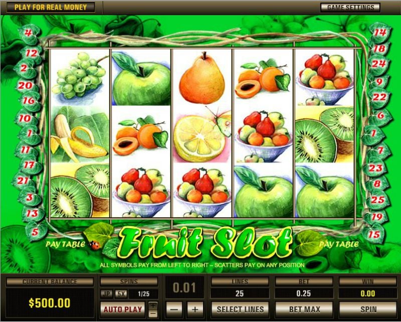 Fruit Slot