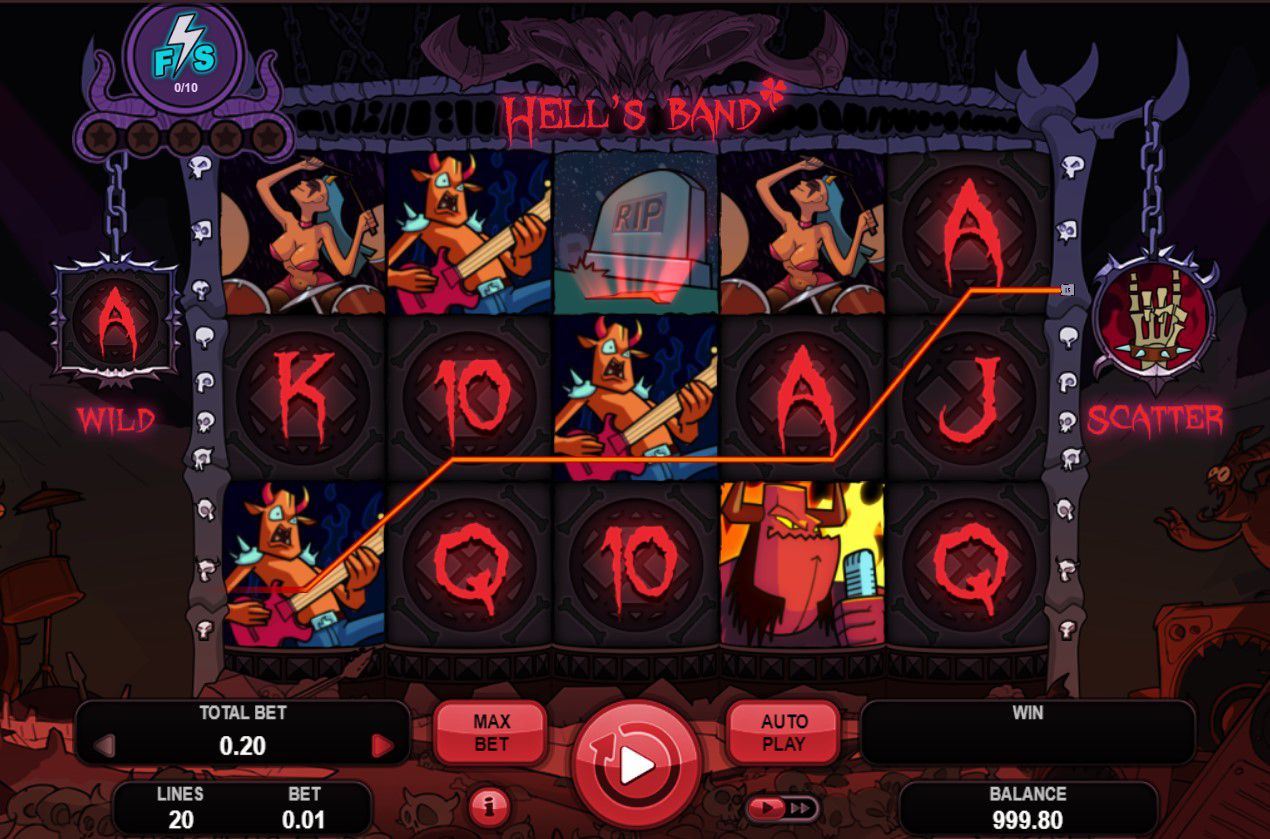 Hell's Band
