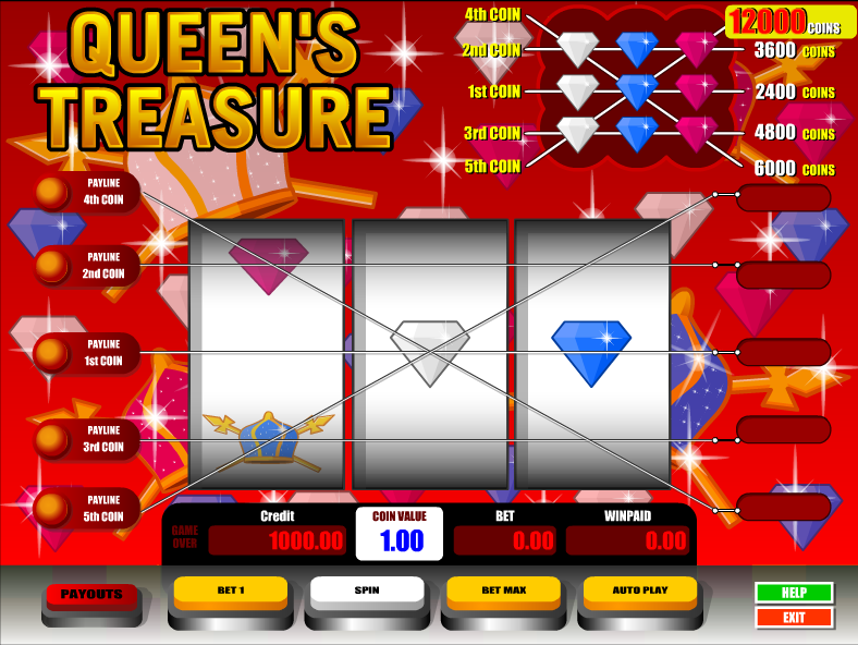 Queen's Treasure