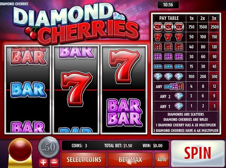 Diamond Cherries