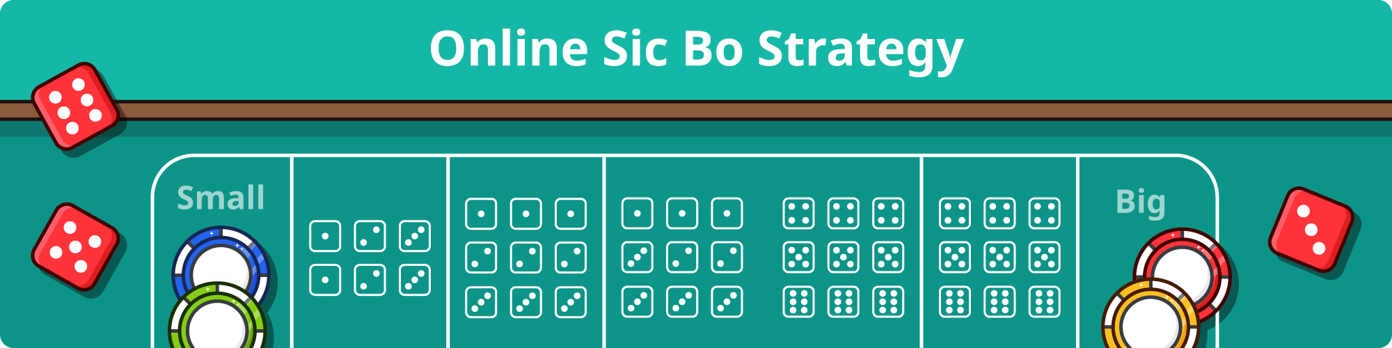 Online Sic Bo Strategy