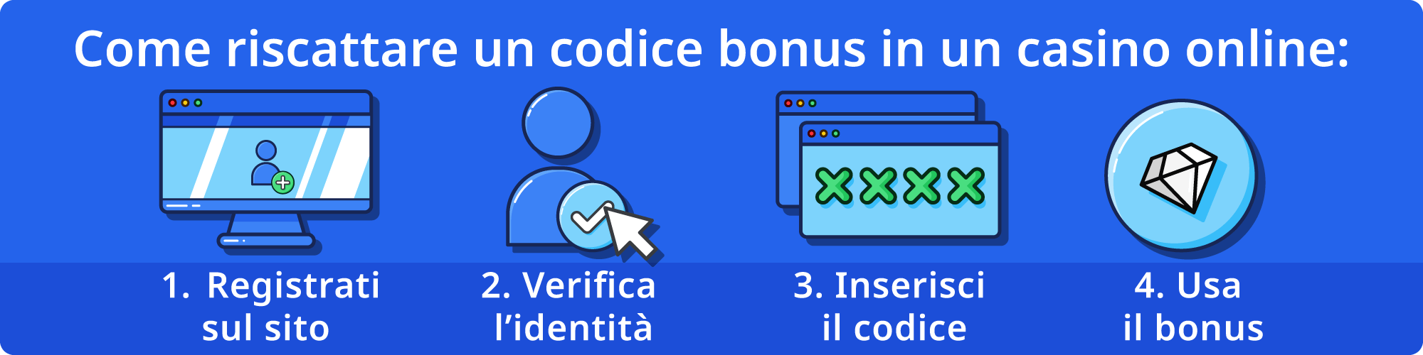 Riscattare Codici Bonus Casino Online