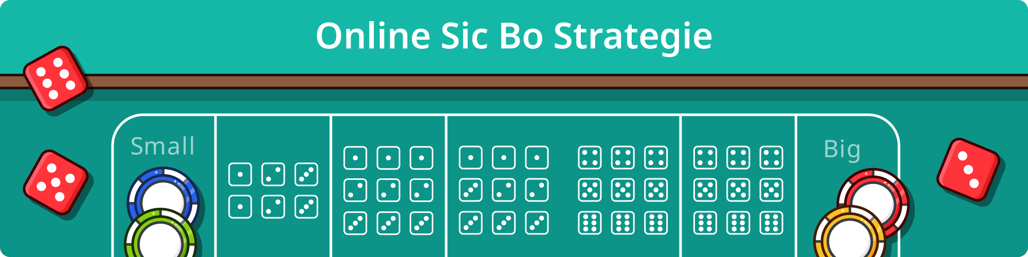 Sic Bo Online Strategie