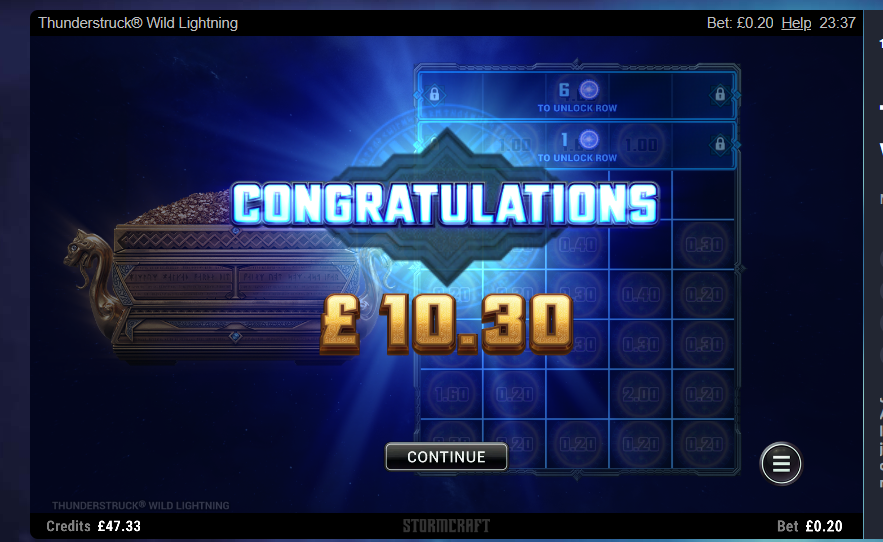 Thunderstruck Wild Lightning Slot Review 🥇 (2025) - RTP & Free Spins