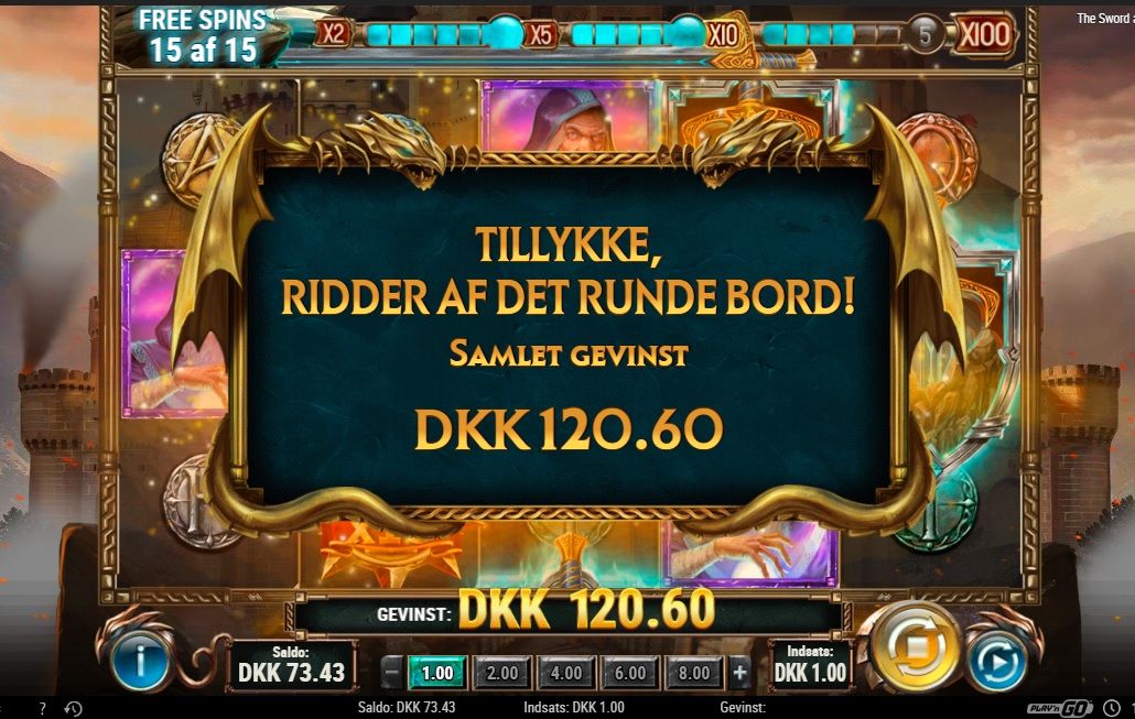 The Sword And The Grail Rtp