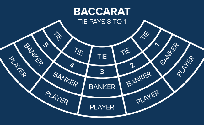 What to Expect from Online Casino Tournaments in 2025: The Samurai Way