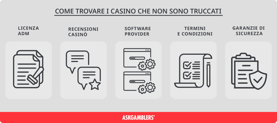come trovare casino online sicuri