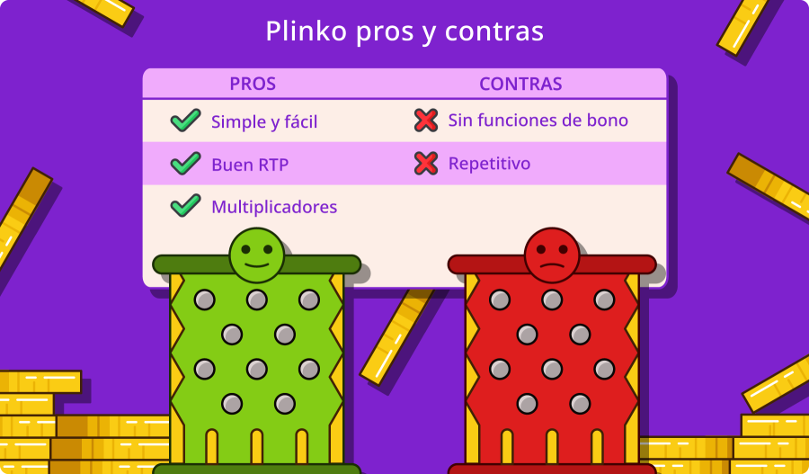 Ventajas y desventajas de Plinko