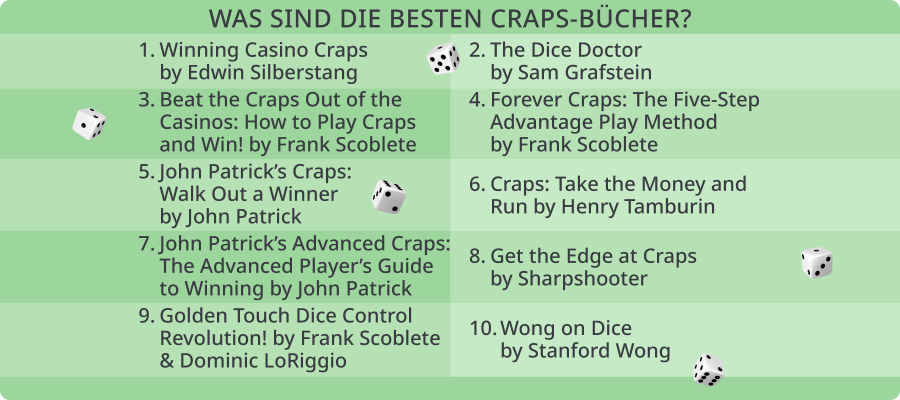 Top Liste der besten Craps BÃ¼cher