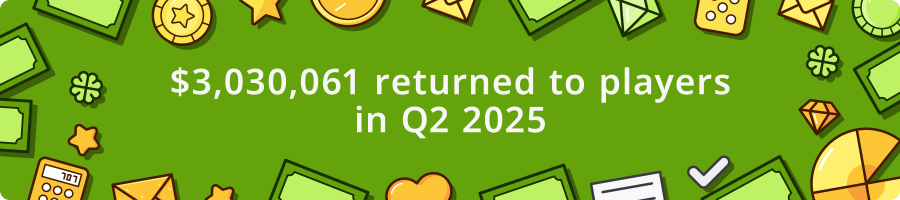 AGCCS quarter 2 report 2025
