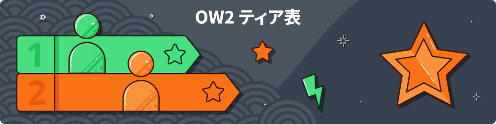 ãªã¼ãã¼ã¦ã©ãã2 æå¼·ãã£ã© 2