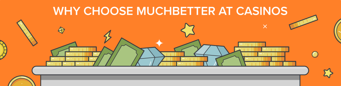 Depositing with MuchBetter