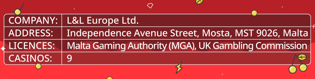 L&L Europe Ltd. company information